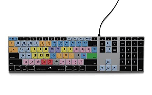 Avid Media Composer Vs Premiere Pro