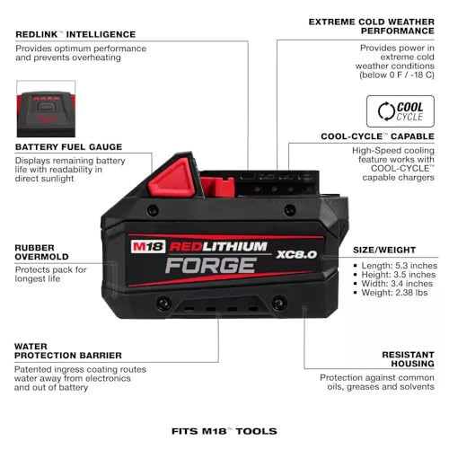 Best Milwaukee M18 Battery: Expert’s Top Picks for 2025